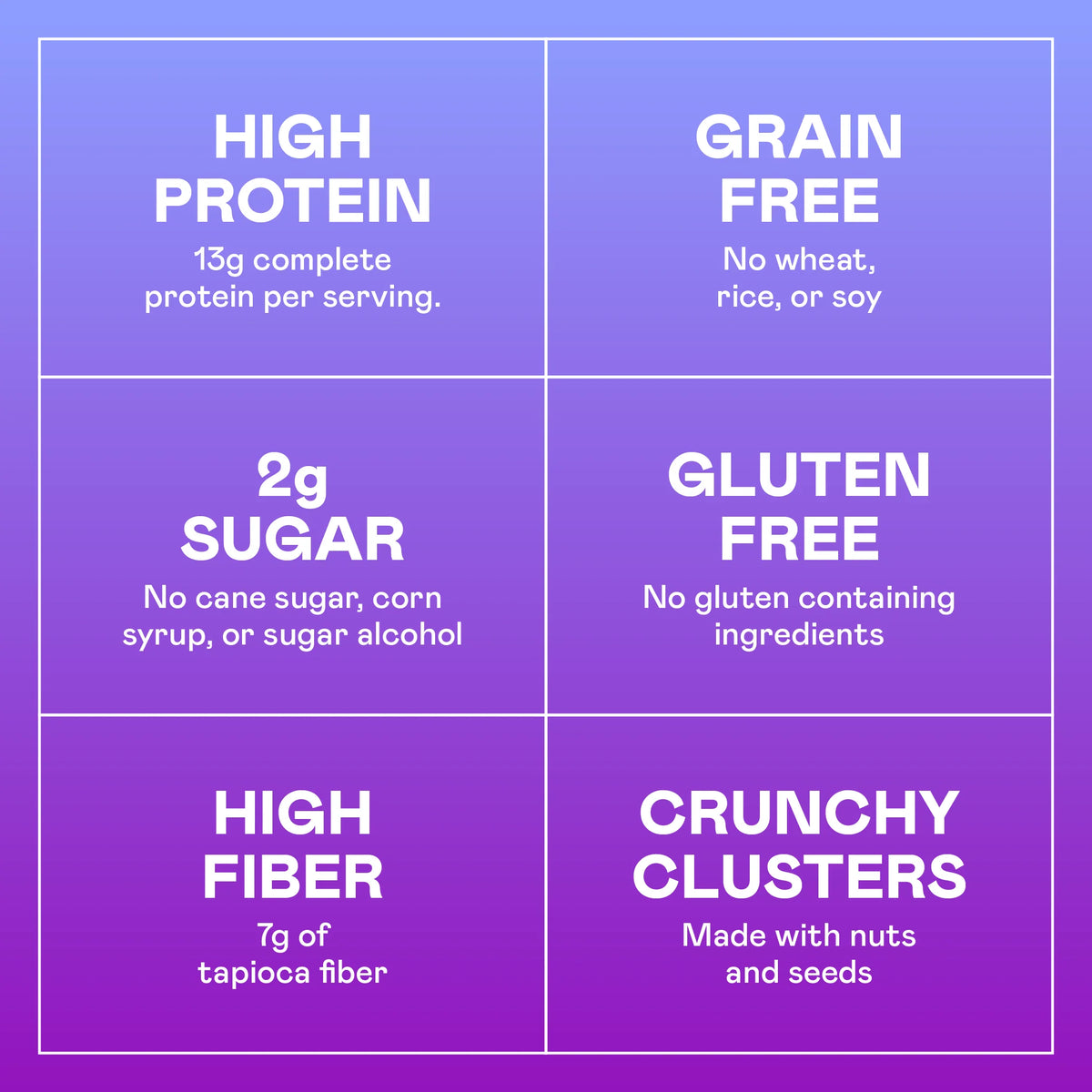 Mixed Berry - 4 Bags of Granola