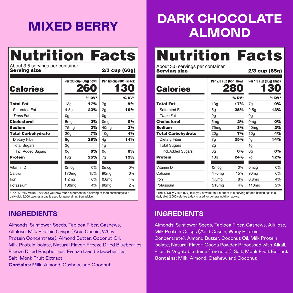 Magic Spoon Protein Granola Variety 2 Pack - Mixed Berry, Dark Chocolate