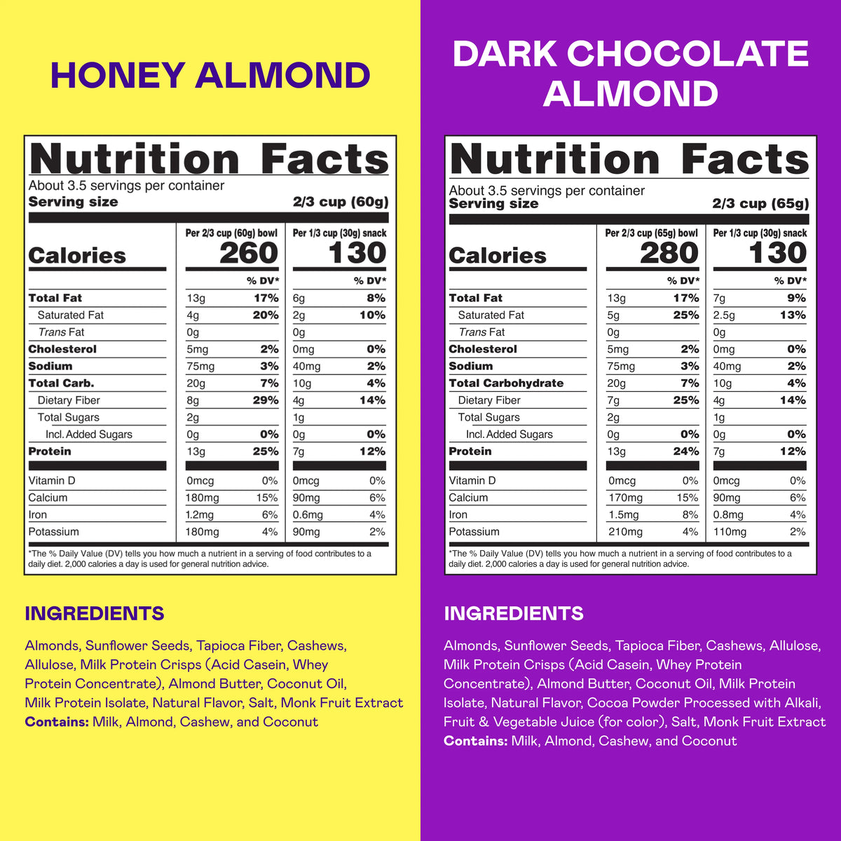Magic Spoon Protein Granola Variety 3 Pack - Honey Almond, Dark Chocolate, Peanut Butter