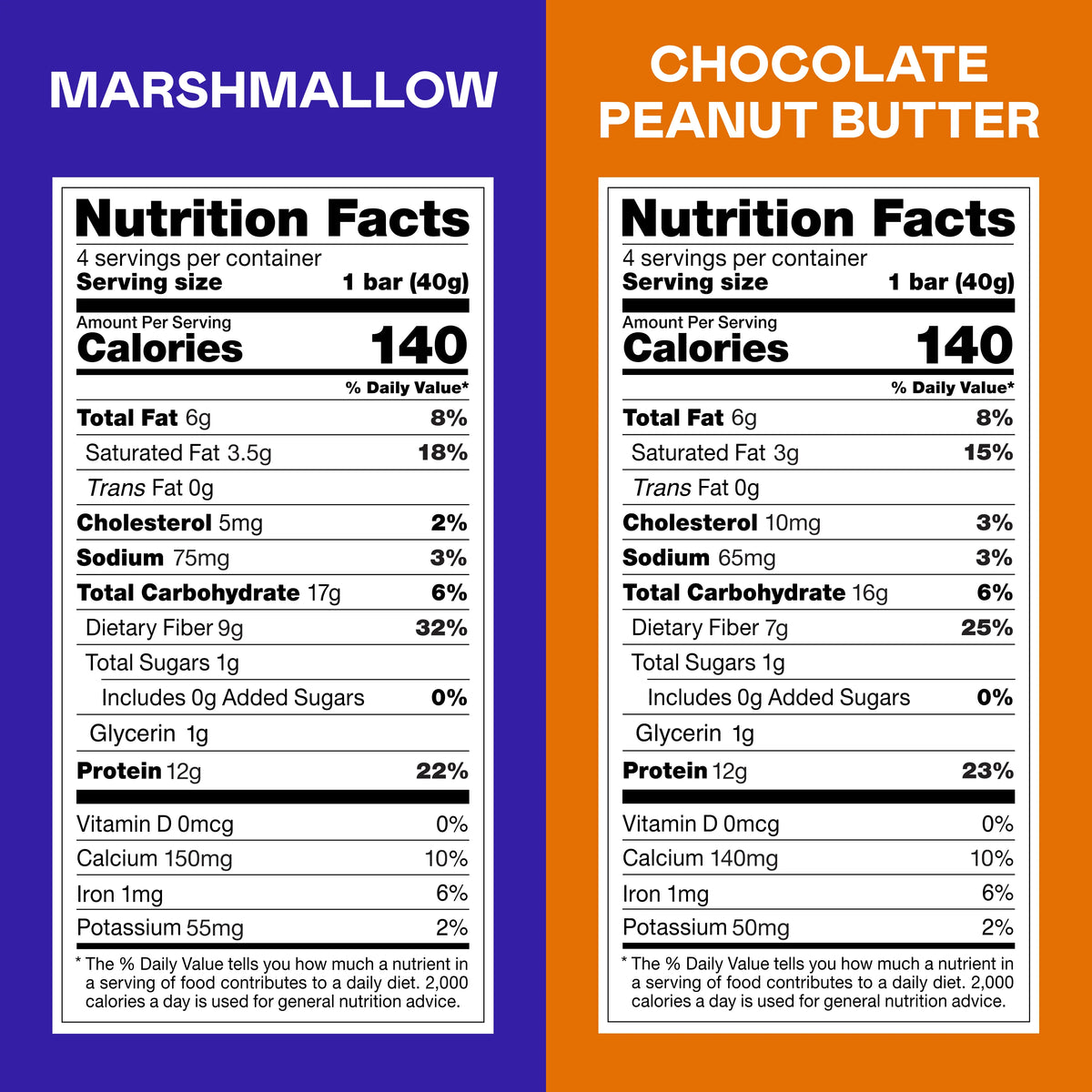 Magic Spoon Protein Treats Variety 4 Pack - Peanut Butter, Marshmallow